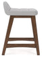 Lyncott - Upholstered Barstool (Set of 2)