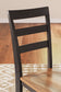 Gesthaven - Dining Room Side Chair (Set of 2)