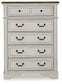 Moraway - Two-tone - Five Drawer Chest