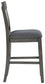 Hallanden - Black / Gray - Upholstered Barstool (Set of 2)