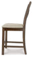 Moriville - Beige - Upholstered Barstool (Set of 2)