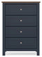 Landocken - Brown / Blue - Four Drawer Chest