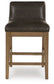 Cabalynn - Two-tone Brown - Upholstered Barstool (Set of 2)