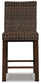 Paradise - Medium Brown - Barstool (Set of 2)