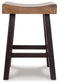 Glosco - Stool (Set of 2)