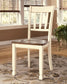 Whitesburg - Dining Table Set