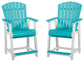 Eisely - Turquoise / White - Barstool (Set of 2)